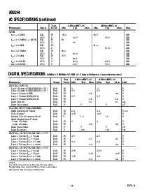 浏览型号AD9244BST-40的Datasheet PDF文件第4页