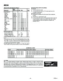 浏览型号AD9244BST-40的Datasheet PDF文件第6页