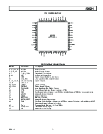 浏览型号AD9244BST-40的Datasheet PDF文件第7页