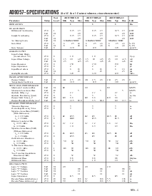 浏览型号AD9057的Datasheet PDF文件第2页