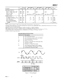 浏览型号AD9057的Datasheet PDF文件第3页