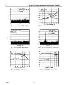浏览型号AD9057的Datasheet PDF文件第5页