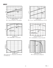 浏览型号AD9057的Datasheet PDF文件第6页