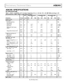 浏览型号AD9248BST-20的Datasheet PDF文件第3页