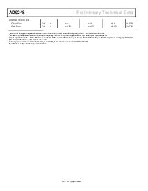 浏览型号AD9248BST-20的Datasheet PDF文件第4页