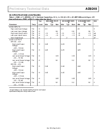 ͺ[name]Datasheet PDFļ5ҳ