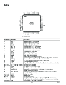 浏览型号AD9238BST-20的Datasheet PDF文件第6页