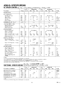 浏览型号AD9042DPCB的Datasheet PDF文件第2页