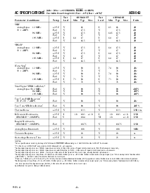 浏览型号AD9042DPCB的Datasheet PDF文件第3页