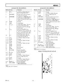 浏览型号AD9042DPCB的Datasheet PDF文件第5页