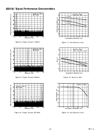 浏览型号AD9042DPCB的Datasheet PDF文件第8页