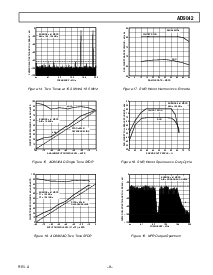 浏览型号AD9042DPCB的Datasheet PDF文件第9页