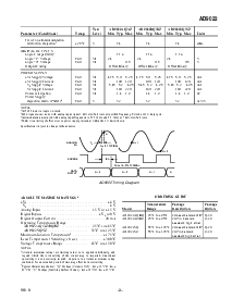 ͺ[name]Datasheet PDFļ3ҳ