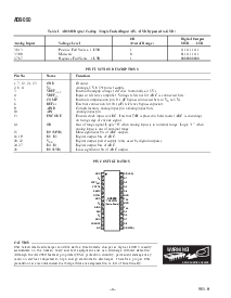 浏览型号AD9050BRS的Datasheet PDF文件第4页