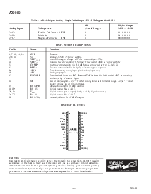 ͺ[name]Datasheet PDFļ4ҳ