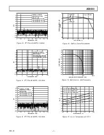 ͺ[name]Datasheet PDFļ7ҳ