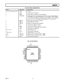 浏览型号AD9218BST-80的Datasheet PDF文件第7页