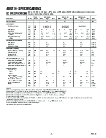 浏览型号AD9214BRS-65的Datasheet PDF文件第2页