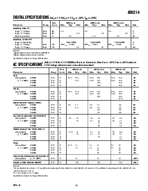 浏览型号AD9214BRS-65的Datasheet PDF文件第3页