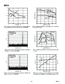 浏览型号AD9214BRS-65的Datasheet PDF文件第10页