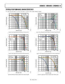 浏览型号ADA4851-4YRUZ-RL的Datasheet PDF文件第7页