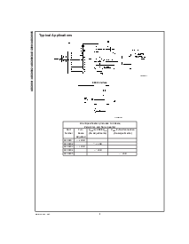 浏览型号ADC0801LCN的Datasheet PDF文件第2页