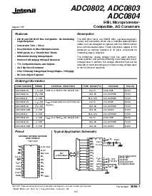 浏览型号ADC0804LCWM的Datasheet PDF文件第1页