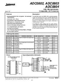 浏览型号ADC0804LCD的Datasheet PDF文件第1页