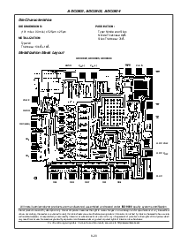 浏览型号ADC0804LCD的Datasheet PDF文件第16页