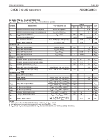ͺ[name]Datasheet PDFļ4ҳ