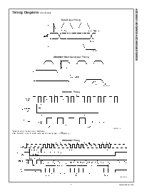 浏览型号ADC08031CIN的Datasheet PDF文件第7页