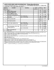 ͺ[name]Datasheet PDFļ9ҳ