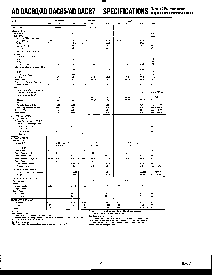 浏览型号ADDAC80-CBI-V的Datasheet PDF文件第2页