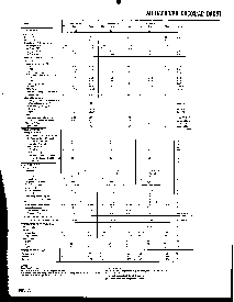 浏览型号ADDAC80D-CBI-V的Datasheet PDF文件第3页