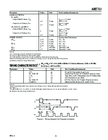 浏览型号ADE7751ARSRL的Datasheet PDF文件第3页