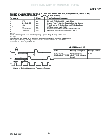 浏览型号ADE7752的Datasheet PDF文件第3页