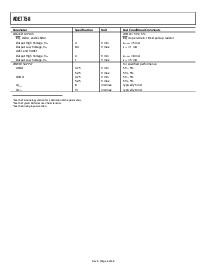 ͺ[name]Datasheet PDFļ6ҳ