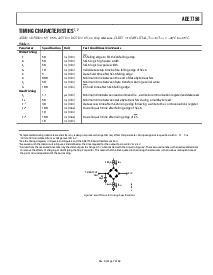 ͺ[name]Datasheet PDFļ7ҳ