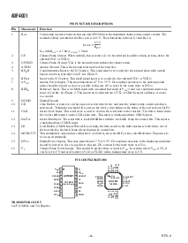 ͺ[name]Datasheet PDFļ4ҳ