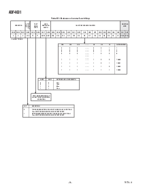浏览型号ADF4001BRU的Datasheet PDF文件第8页