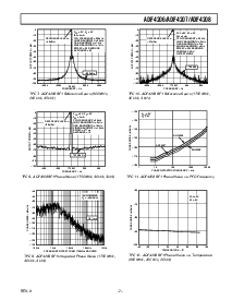 浏览型号ADF4206BRU的Datasheet PDF文件第7页