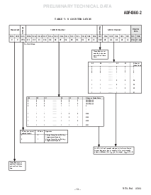 浏览型号ADF4360-7BCP的Datasheet PDF文件第13页
