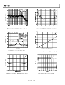 ͺ[name]Datasheet PDFļ8ҳ