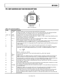 浏览型号ADF4360-1BCPRL的Datasheet PDF文件第7页