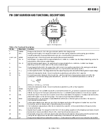 浏览型号ADF4360-3BCP的Datasheet PDF文件第7页