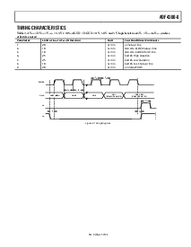 浏览型号ADF4360-6BCP的Datasheet PDF文件第5页