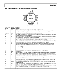 浏览型号ADF4360-6BCP的Datasheet PDF文件第7页