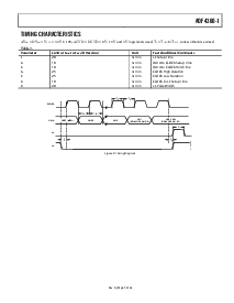 ͺ[name]Datasheet PDFļ5ҳ