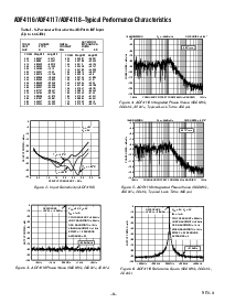 浏览型号ADF4118BRU的Datasheet PDF文件第6页