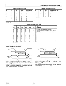 浏览型号ADG509FBN的Datasheet PDF文件第3页